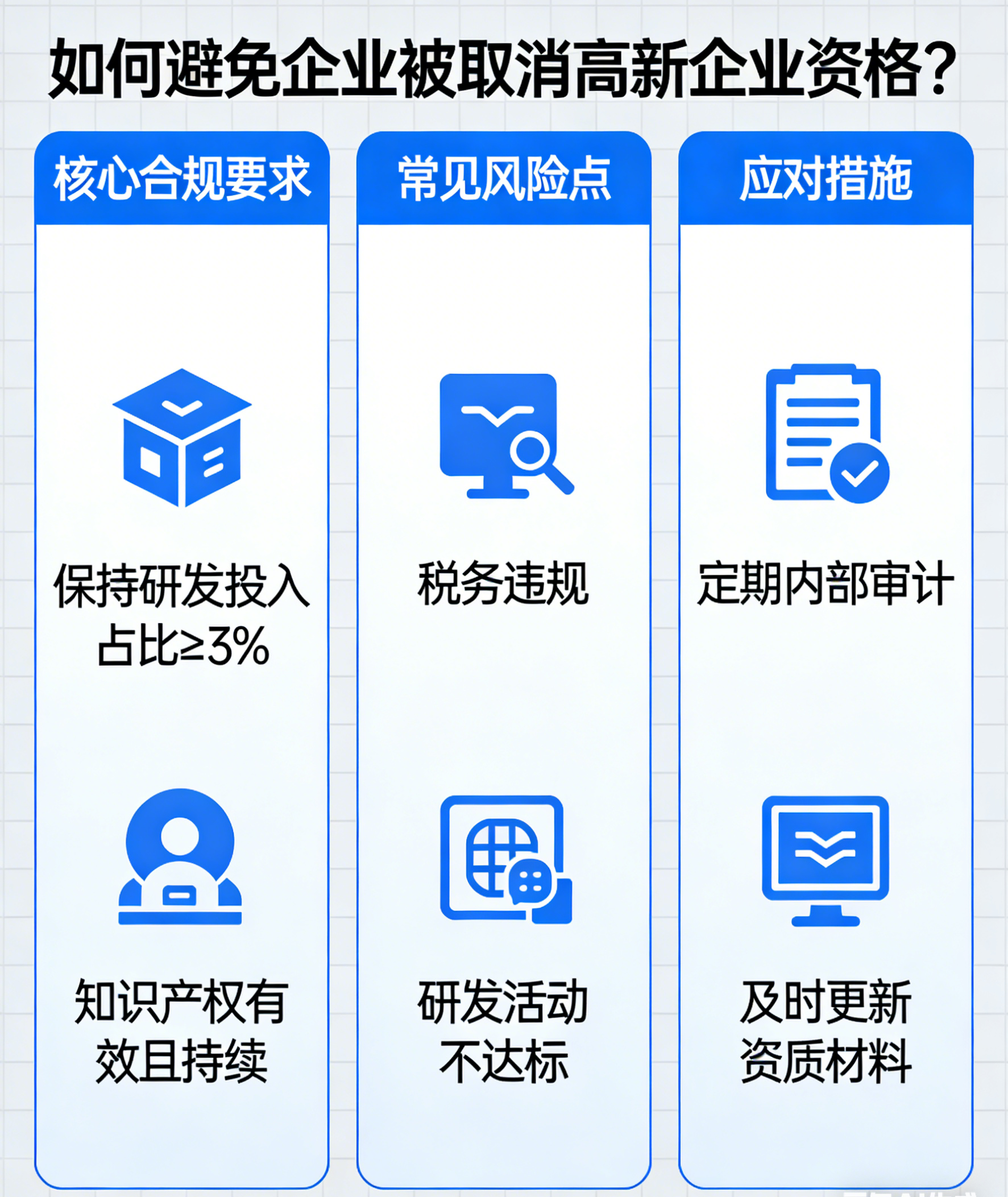 如何才能不被取消高新技术企业认定