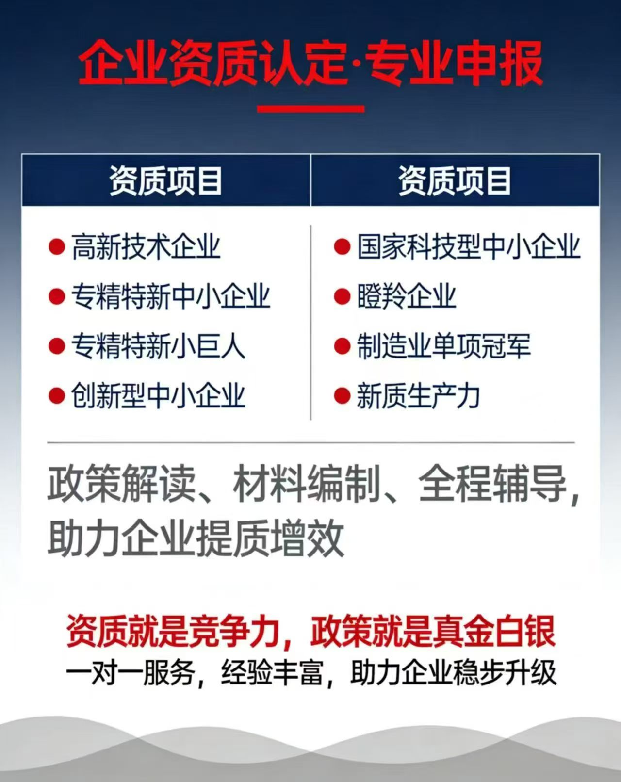 高新企业申报代办靠谱吗